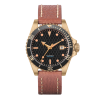 starting a watch brand