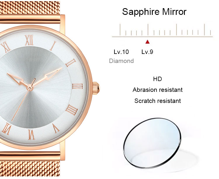 watch suppliers in china 2 - Aigell Watch is a professional watch manufacturer