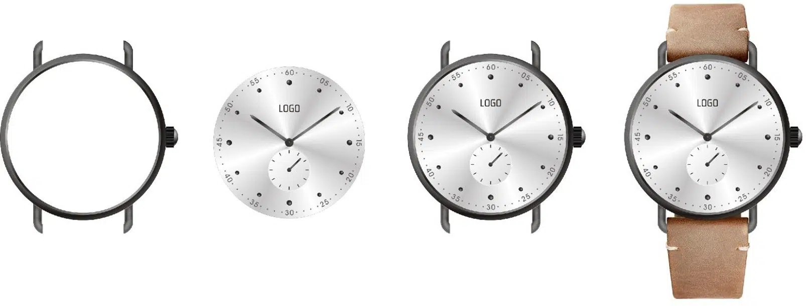 OEM-watch-services