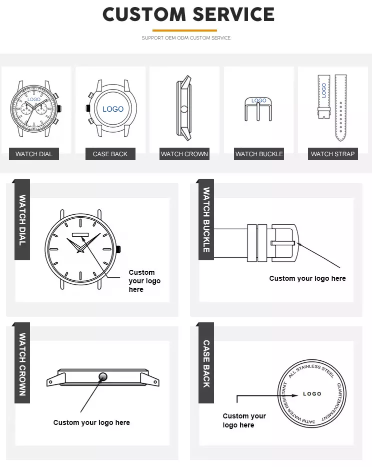 OEM Watch Manufacturer in China, watch maker, custom watches, watch wholesalers, watches production, watch factory, custom automatic watches, watch prototype manufacturer - Custom watch options - OEM Watch Manufacturer in China